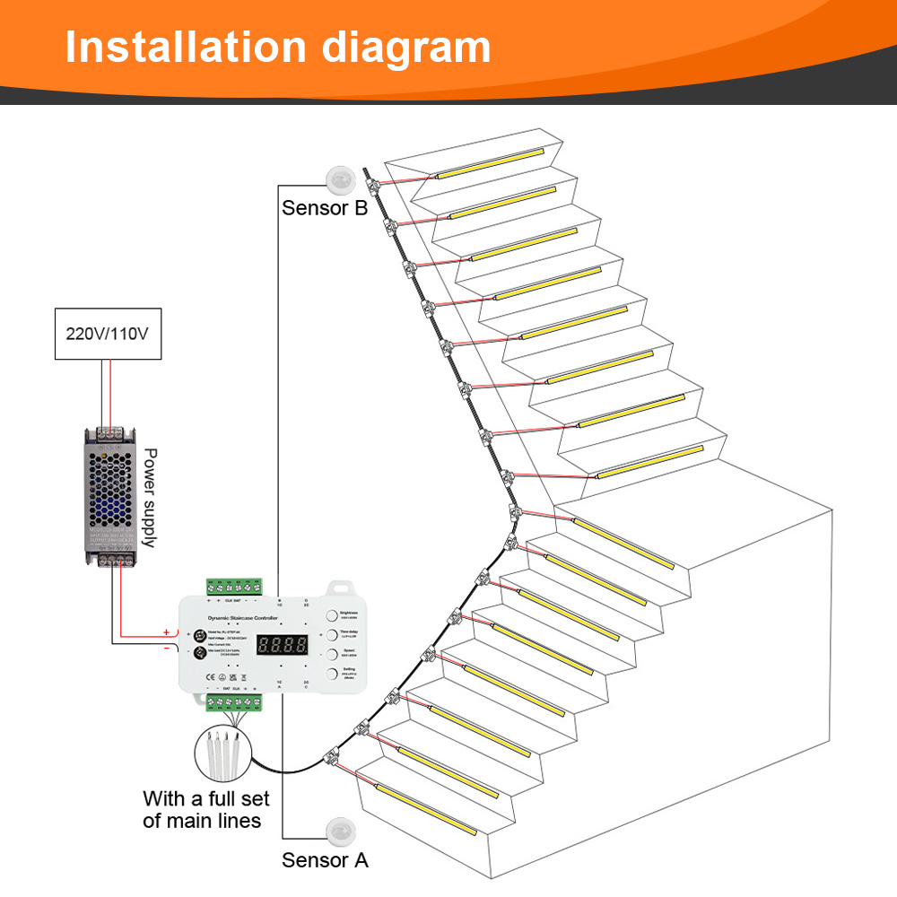Intelligent Motion Sensor บันไ - Ladder Toss Set บทวิจารณ์และราคา